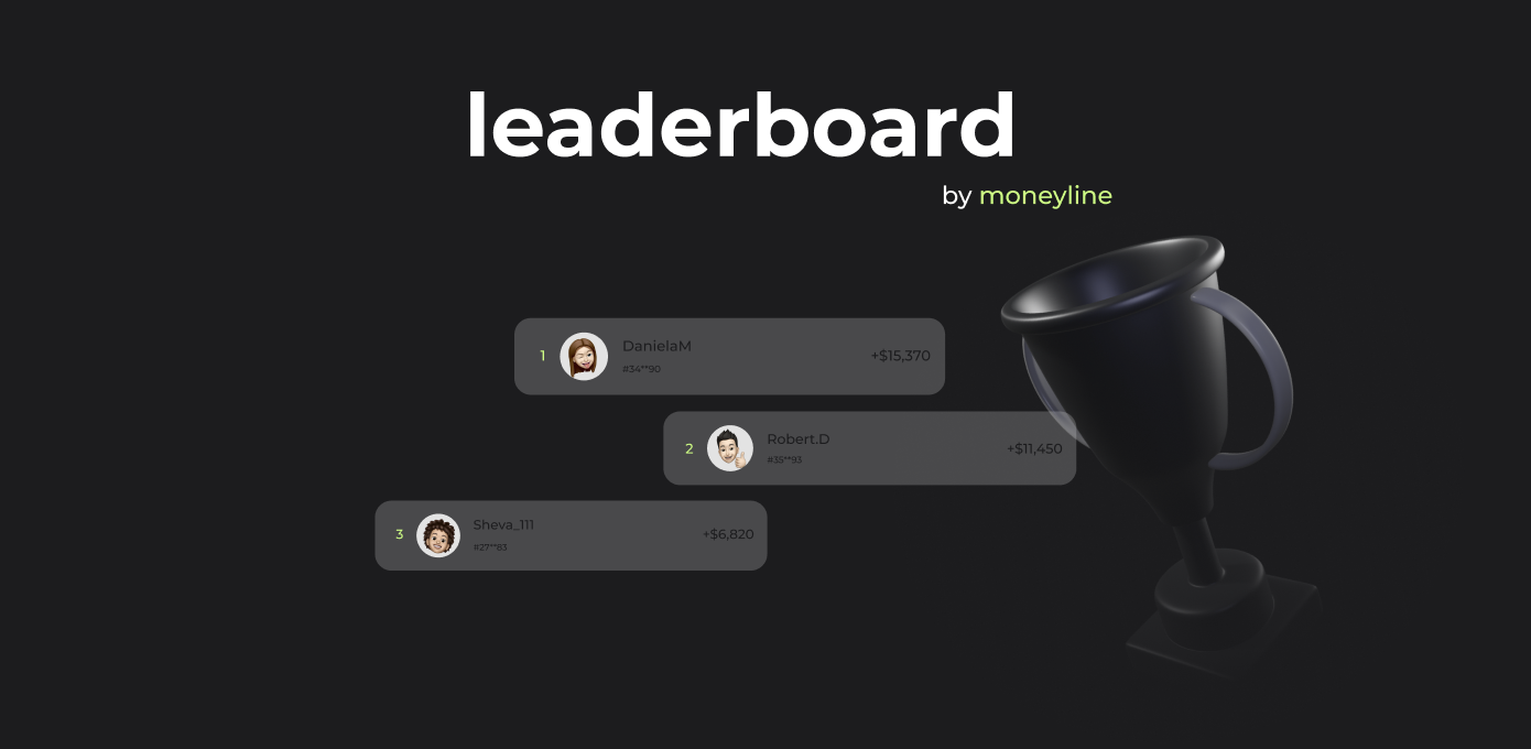 Moneyline — Dashboard UI/UX design with real-time data visualisation